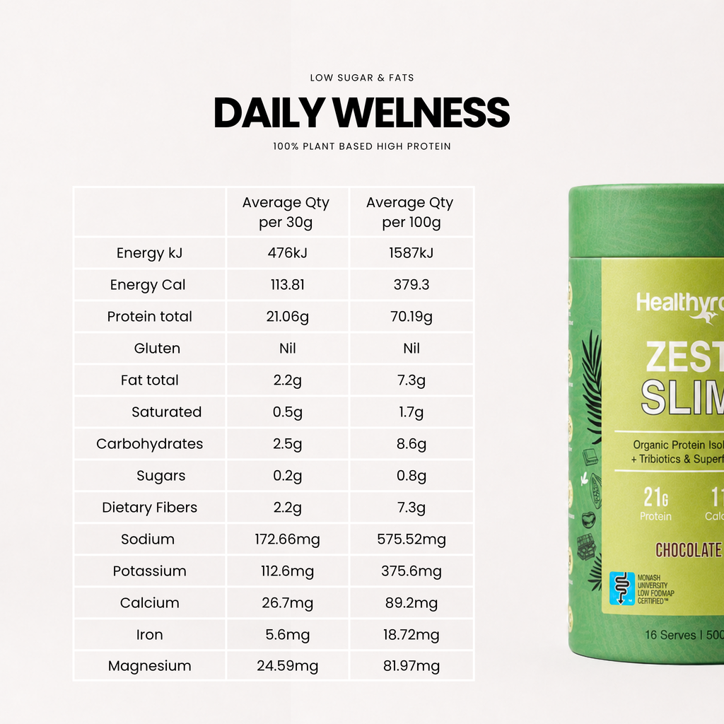 Zest Slim