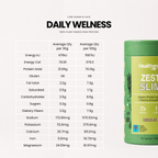 Zest Slim