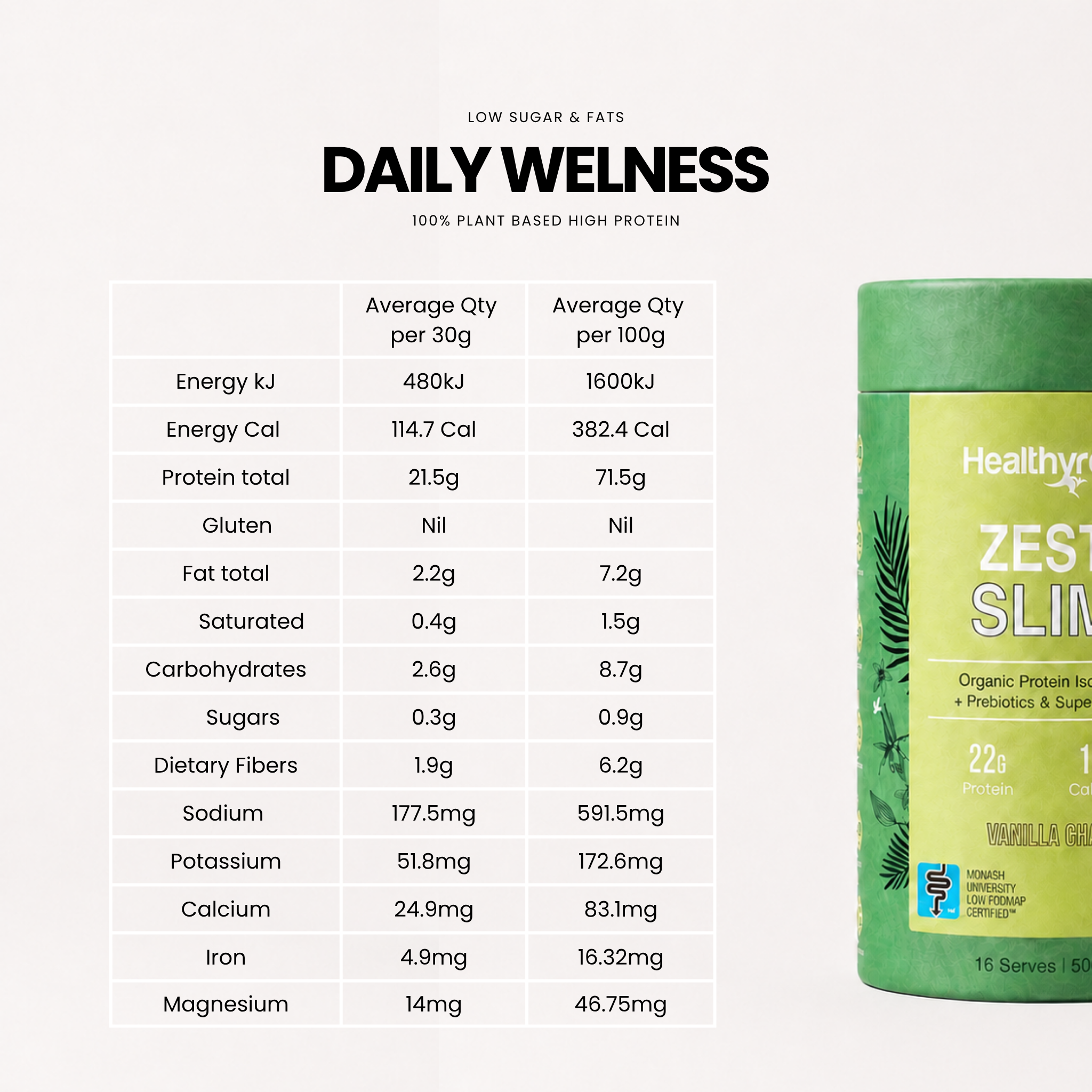 Zest Slim
