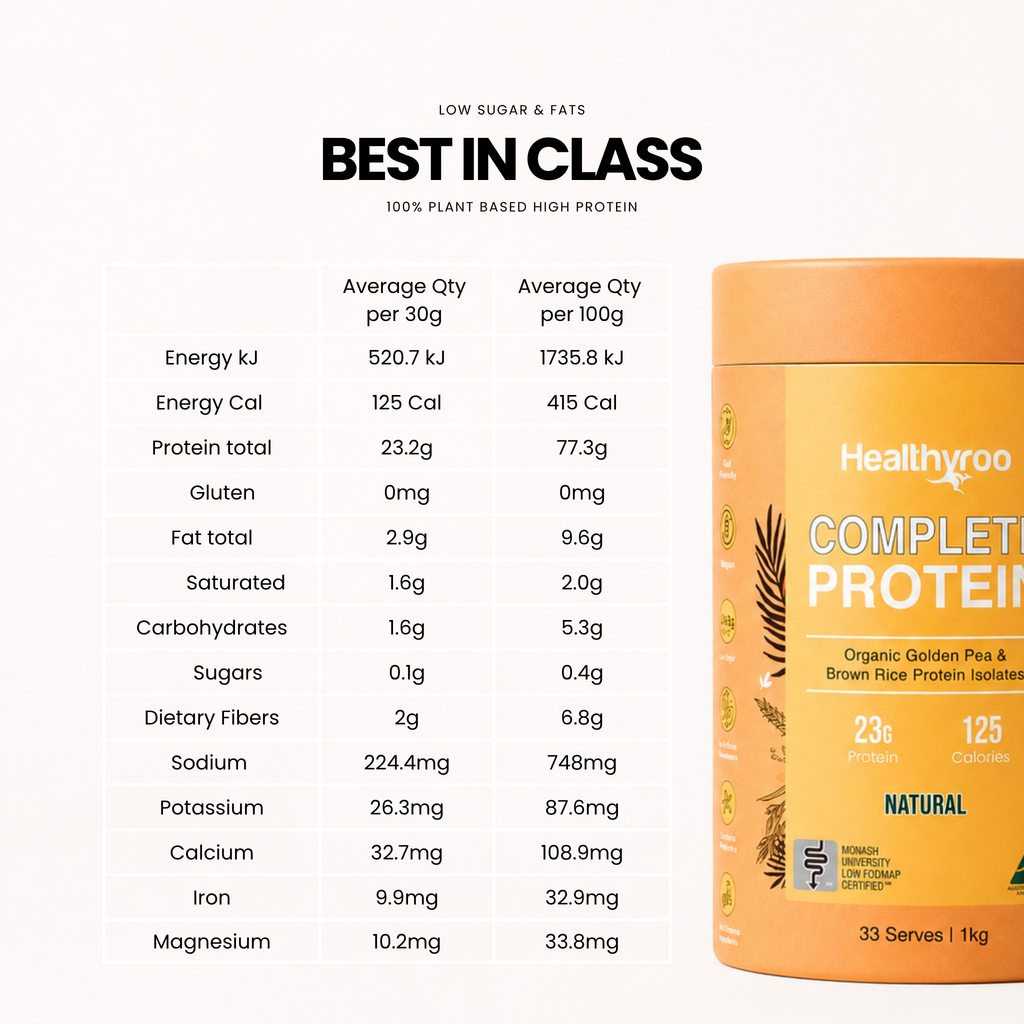 Complete Protein