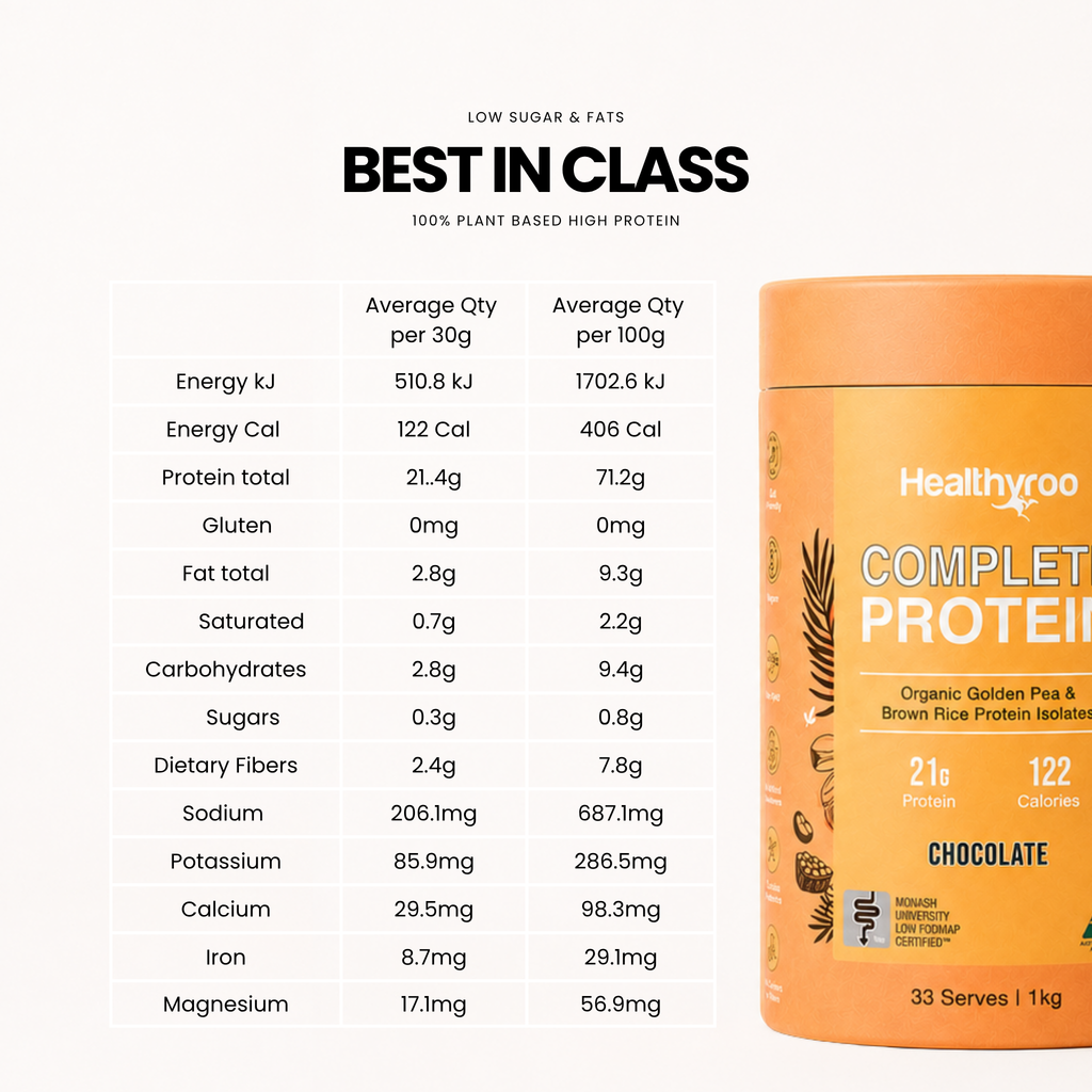 Complete Protein