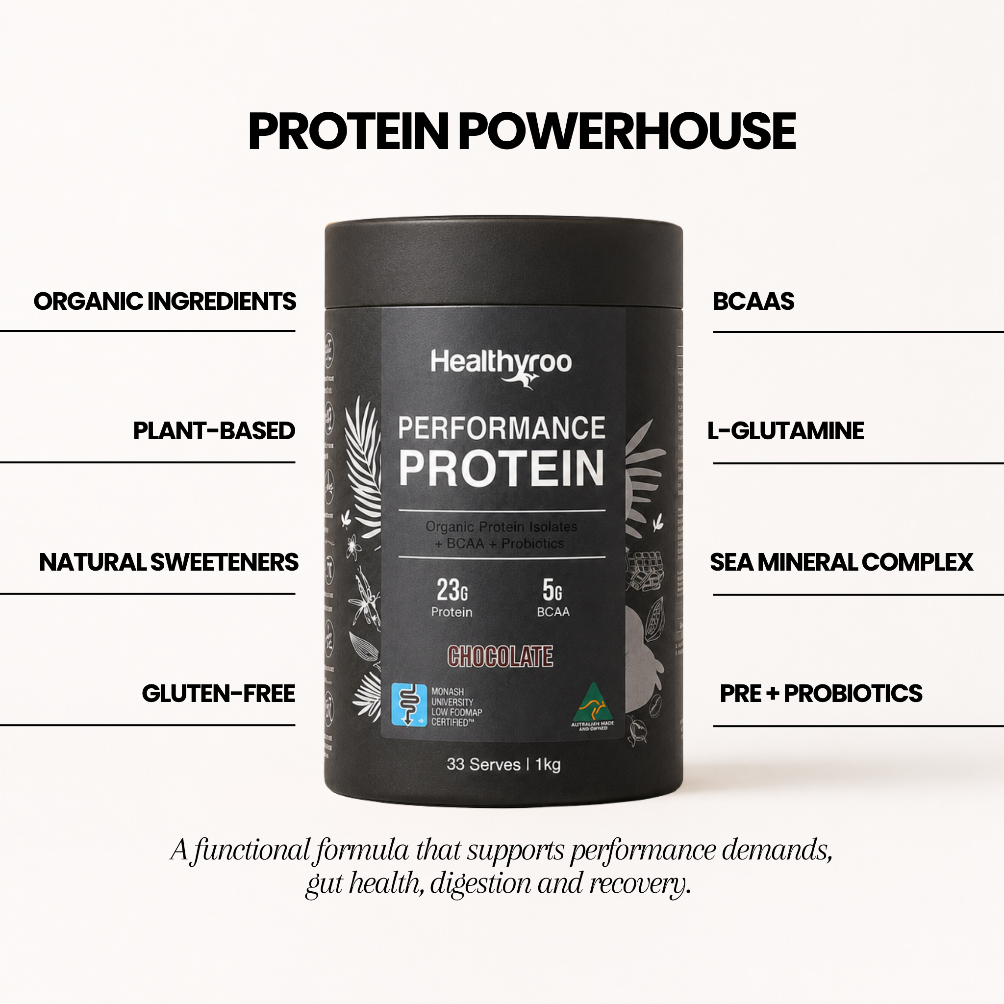 Performance Protein