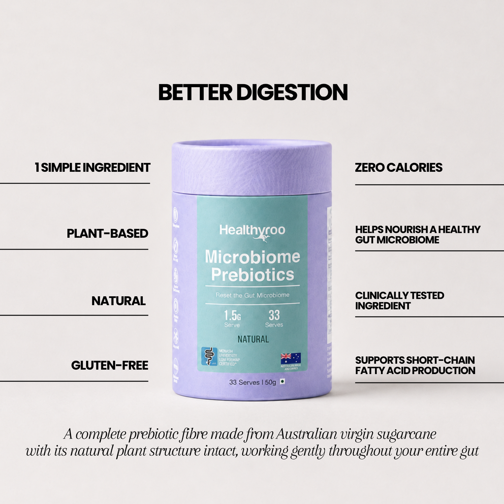 Microbiome Prebiotics