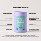 Microbiome Prebiotics