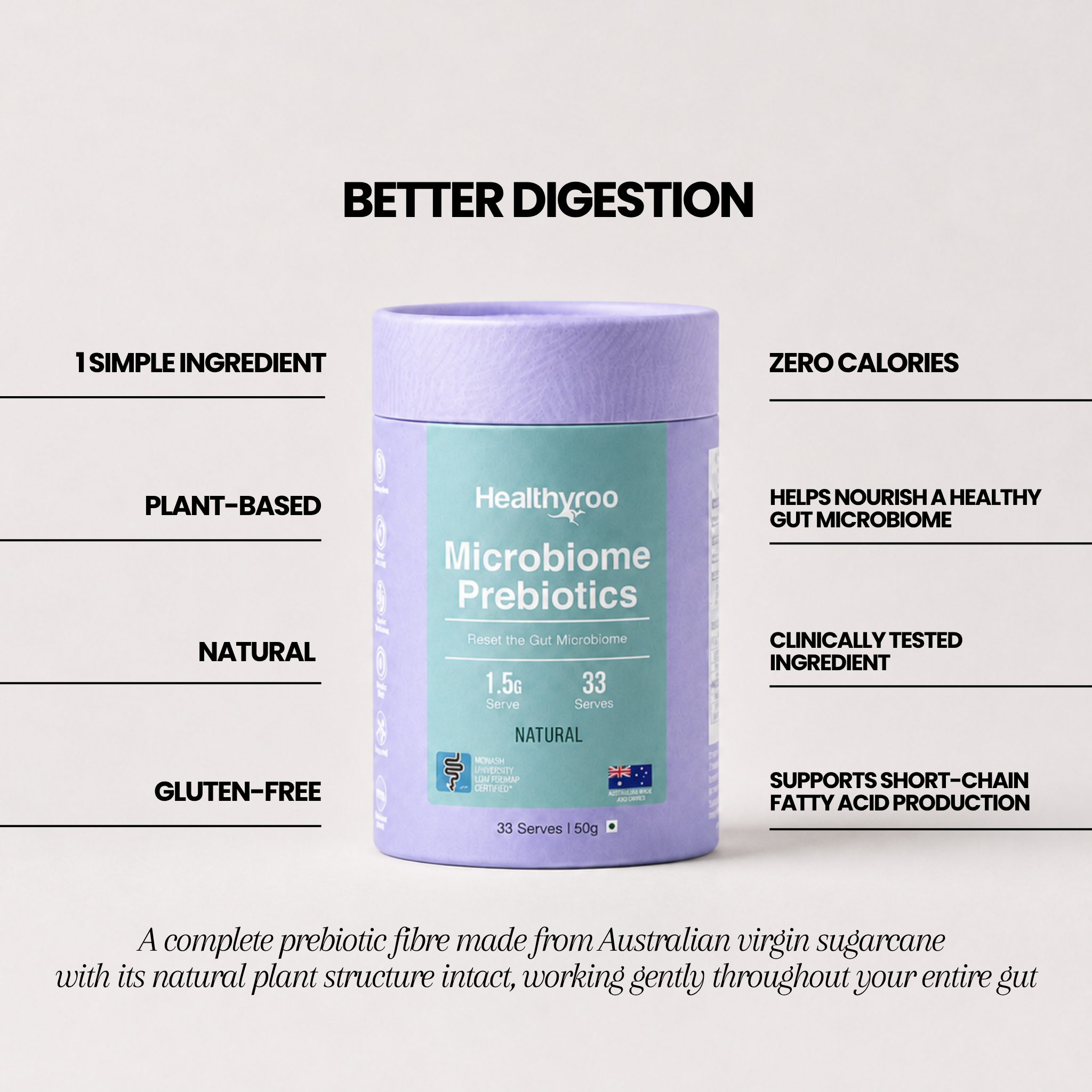 Microbiome Prebiotics