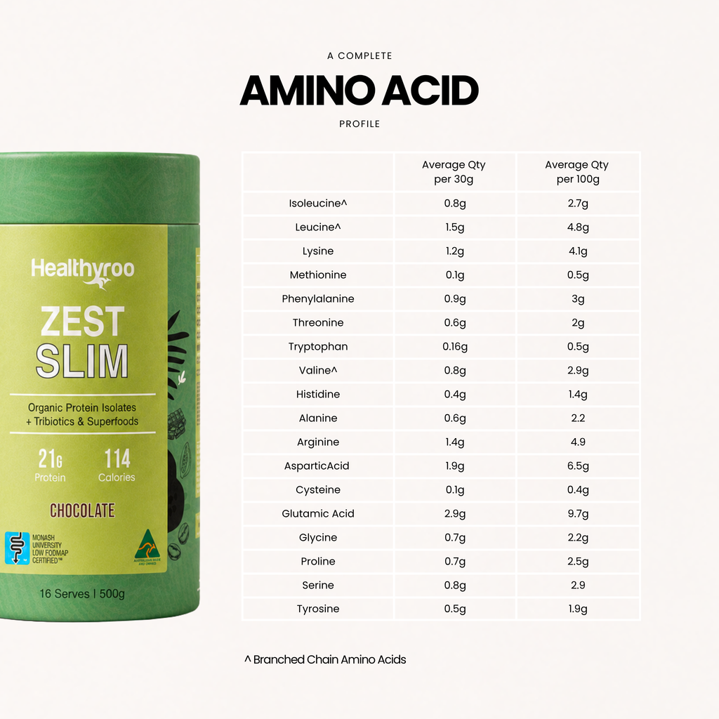 Zest Slim