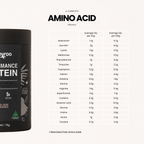 Performance Protein